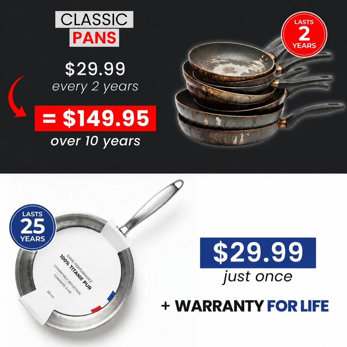 100% Pure Titanium Pan For AToxin-Free Kitchen